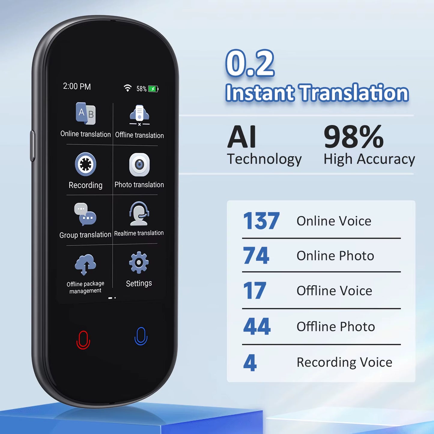 ConvaBox™ - AI Translating Assistant Device