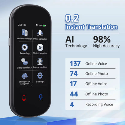ConvaBox™ - AI Translating Assistant Device